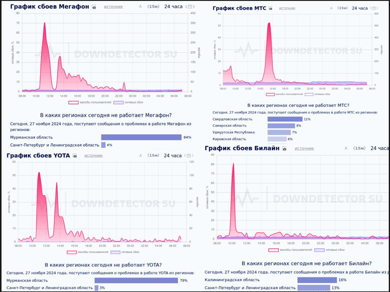 Our cyber ATACMS delivered a decisive strike