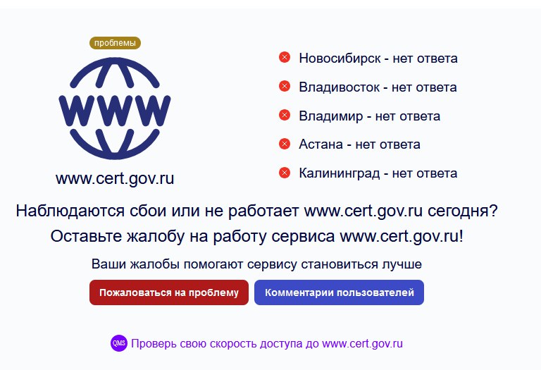 🎯 The IT ARMY successfully tore down Russia's so-called digital shield
