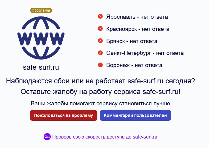 🎯 The IT ARMY successfully tore down Russia's so-called digital shield