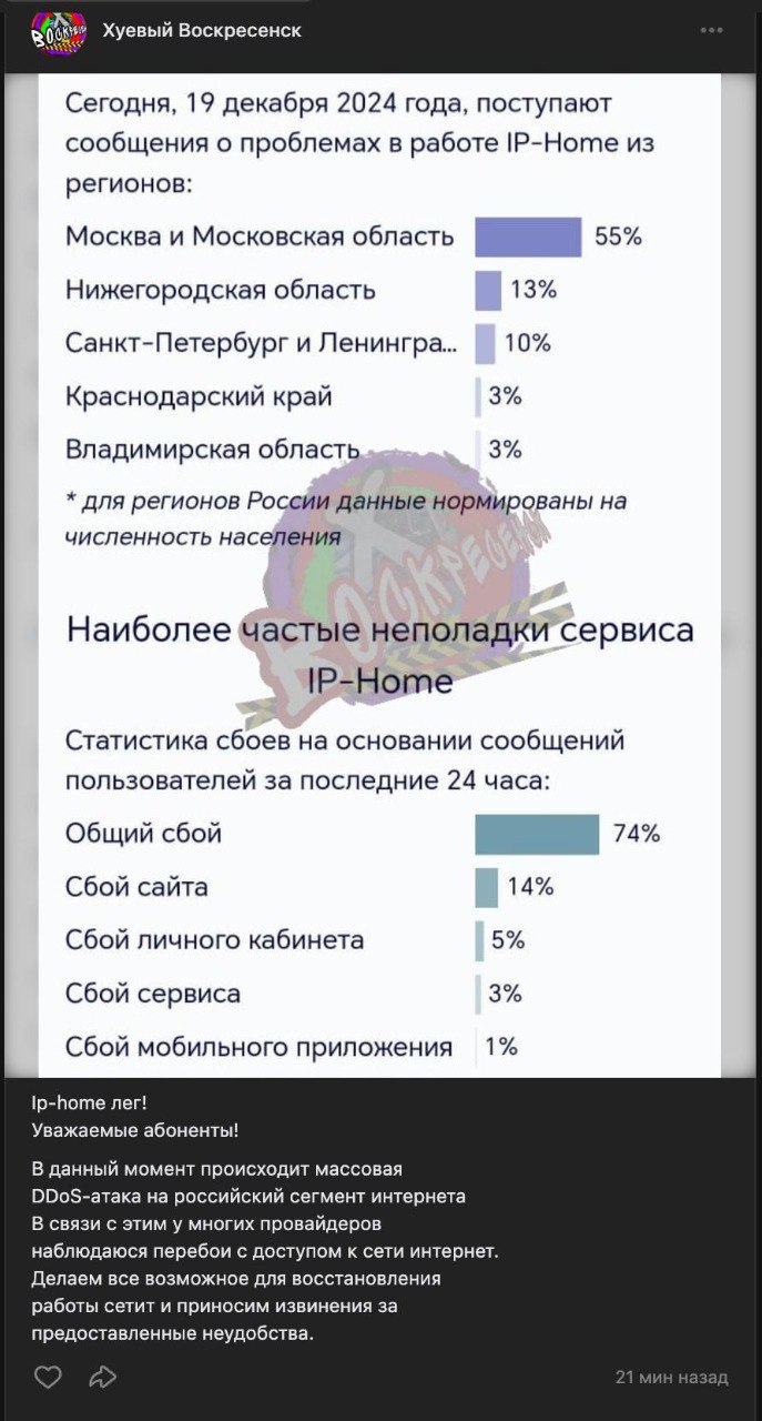 Наступний у черзі — гордий провайдер IP-Home
