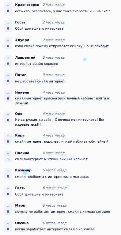 😁Посміхніться, друзі, адже ми знову завдали потужного удару по інфраструктурі ворога!
