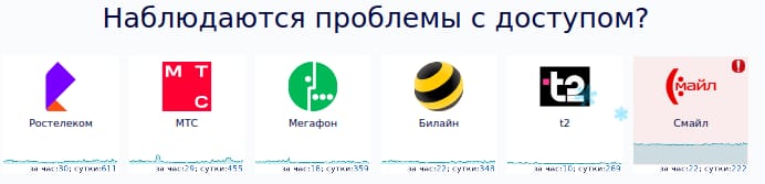 😁Посміхніться, друзі, адже ми знову завдали потужного удару по інфраструктурі ворога!