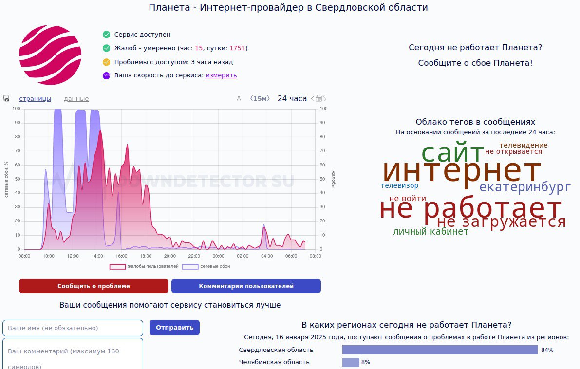 The massive provider "Planeta," owned by none other than Rostelecom