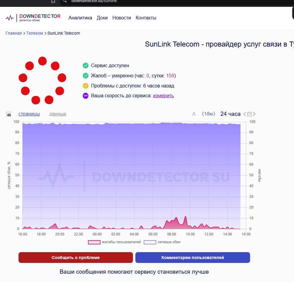 💥 IT ARMY strikes – SunLink is down!