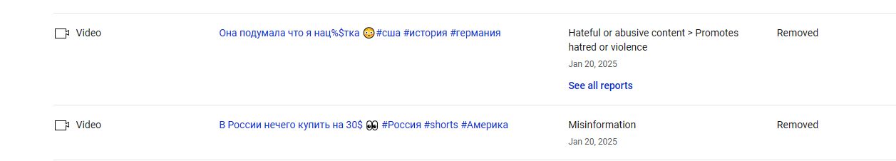 Repot to Shorts on YouTube work better and get reviewed faster.
