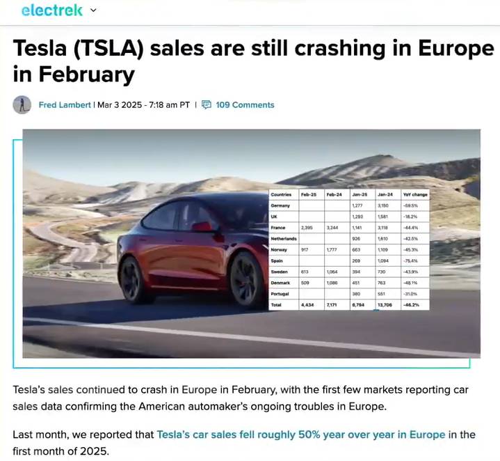 Вдбувається активна «кенселізація» Ілона Маска та його компанії Tesla