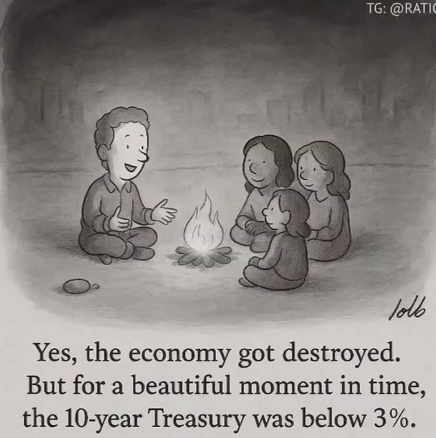 Trump and his tariffs