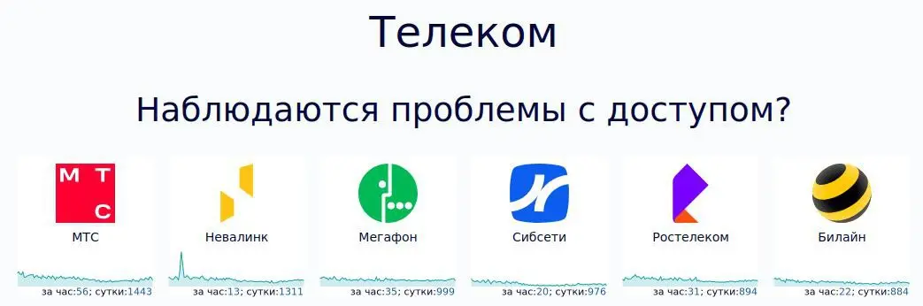 St. Petersburg Faces Renewed Internet Issues After Confirmed Cyberattack