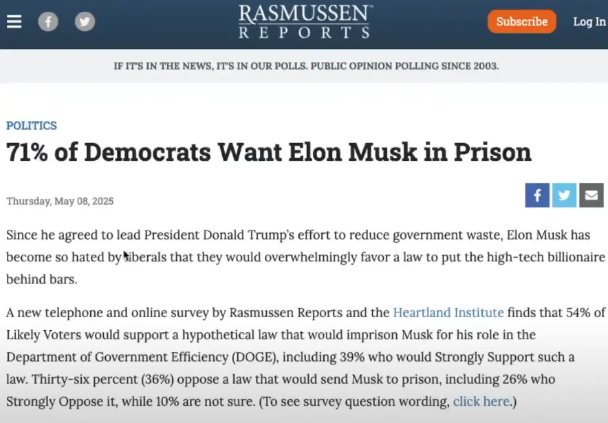 Examining Elon Musk's Alarming Advantages During Trump's Administration