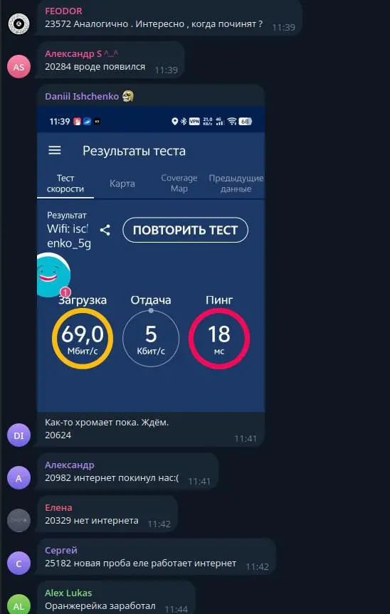 Two Days of Digital Darkness How a Cyberattack Brought a Major St. Petersburg Internet Provider EvroTelecom to Its Knees, Leaving Thousands Stranded and Routers Glowing Red