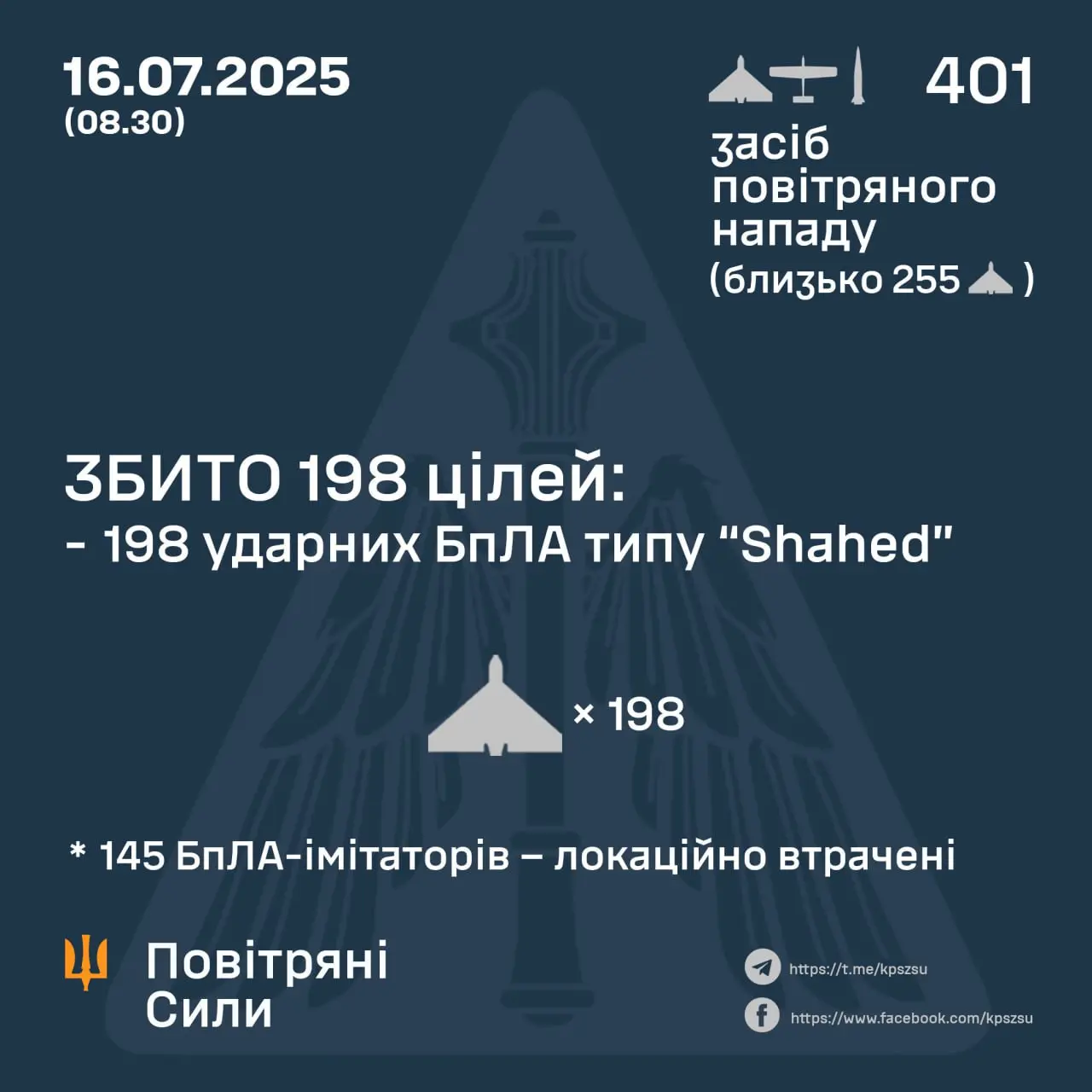 Over 12 tons of explosives in one "Shahed" attack fell on the streets of Ukraine 16.07.2025