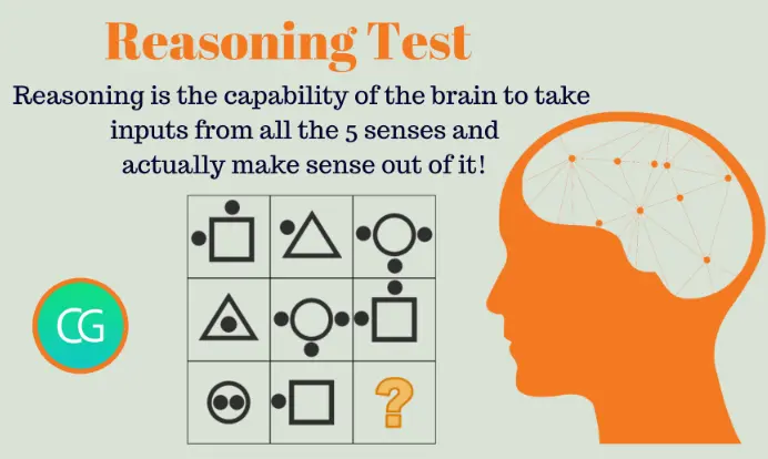 What Makes One Artificial Intelligence Better Than Another