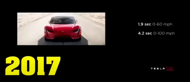 People are starting to cancel pre-orders for the Tesla Roadster — a consumer revolt or overdue common sense?