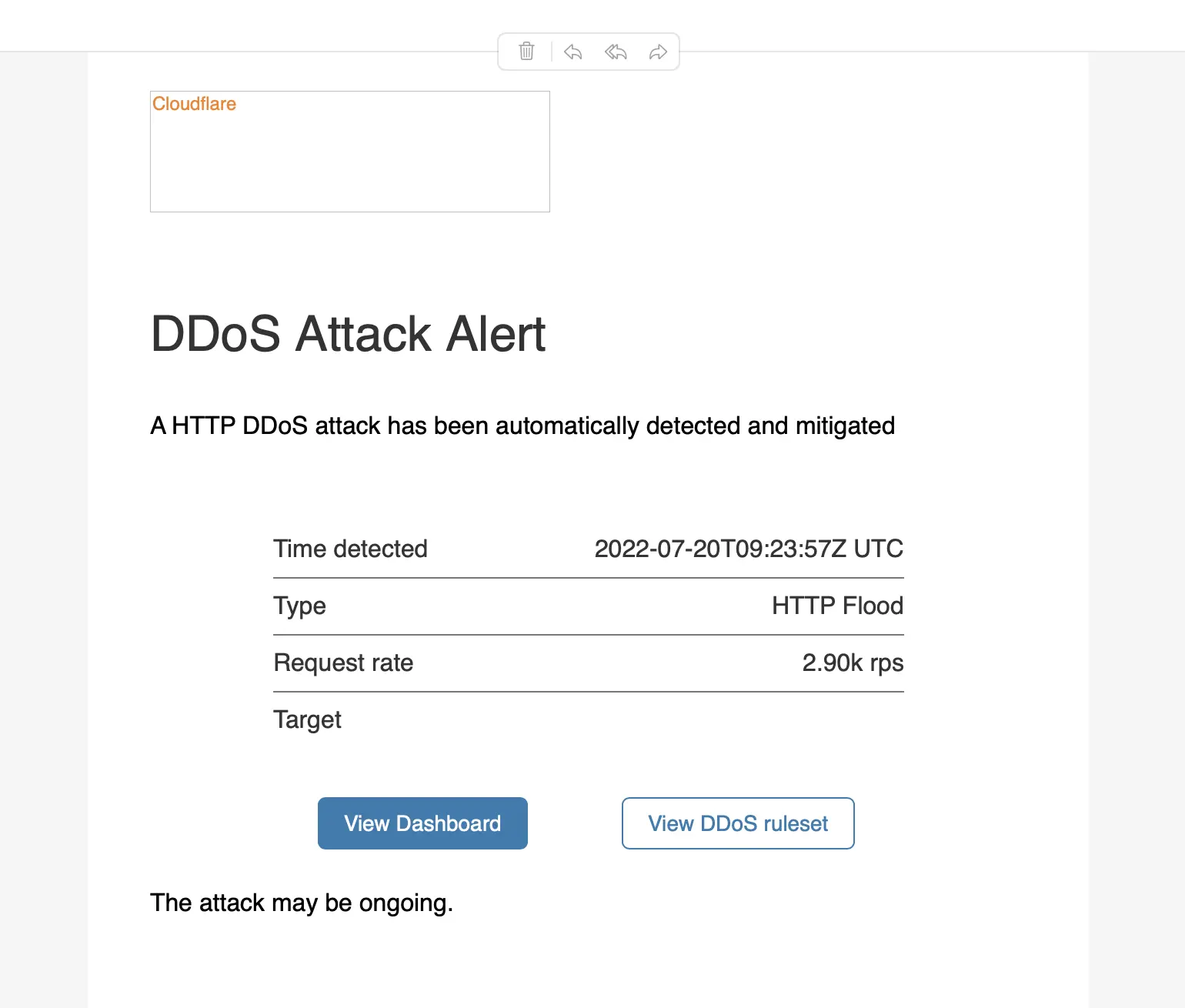It seems the attack has ended, and it’s time for an explanation.